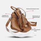 Backpack with large capacity - Full leather