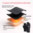 Heated gloves for women UK – Women's thermo waterproof winter gloves with touchscreen & USB rechargeable warm design