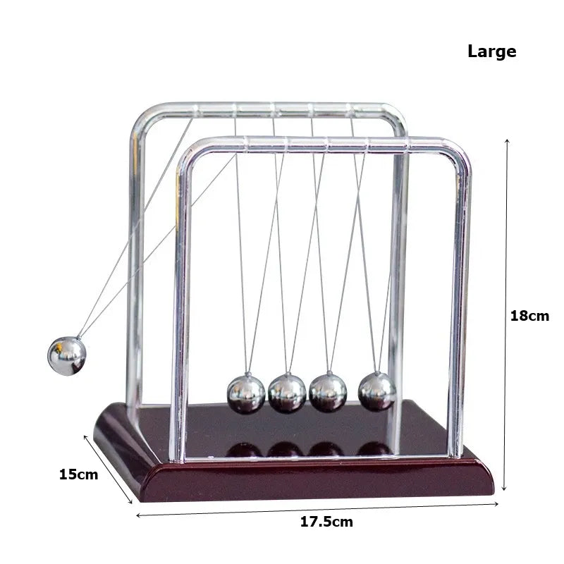 Newton Pendulum Ball, which represents perpetual motion