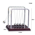 Newton Pendulum Ball, which represents perpetual motion