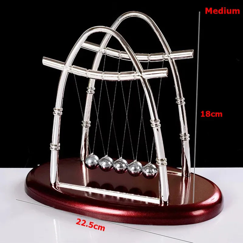 Newton Pendulum Ball, which represents perpetual motion