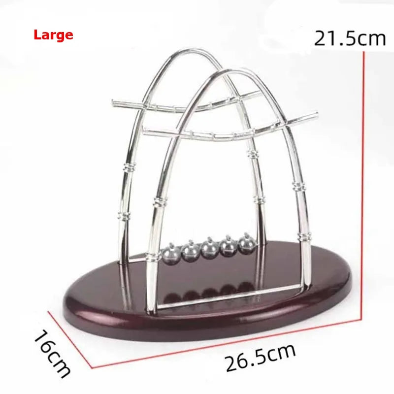 Newton Pendulum Ball, which represents perpetual motion