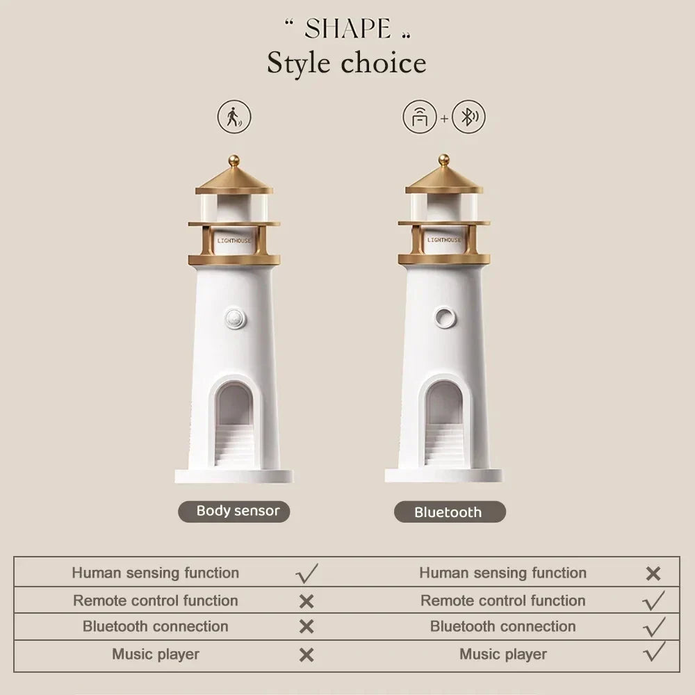 Moon Harbor Lighthouse Night Lamp