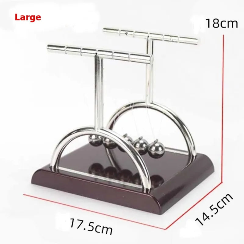 Newton Pendulum Ball, which represents perpetual motion