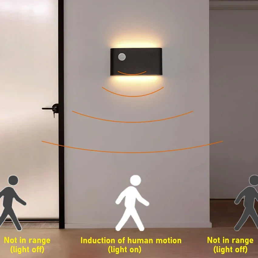 Modern LED Outdoor Motion Sensor Waterproof Wall Lamp - Ideal for Garden, Courtyard, and Corridor Lighting