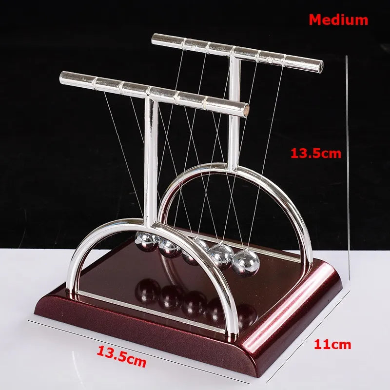 Newton Pendulum Ball, which represents perpetual motion