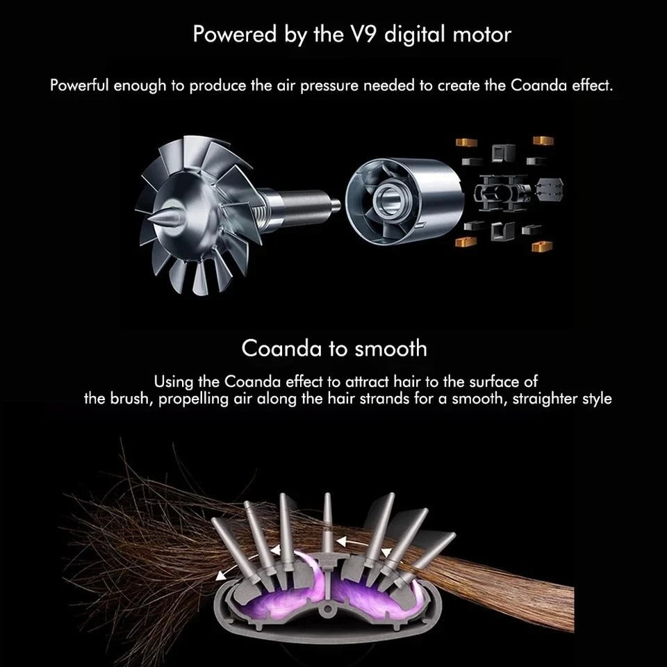 Glossify 5-in-1 Hair Dryer | 1000W Hot Air Brush with Ionic Technology