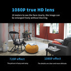 Small wireless night vision camera for home security